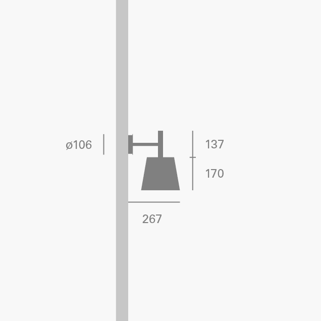 micro root w